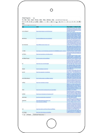 Affiliate Programs for Bloggers